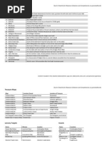 Download Skyrim Checklist Compiled by deucester SN98680264 doc pdf