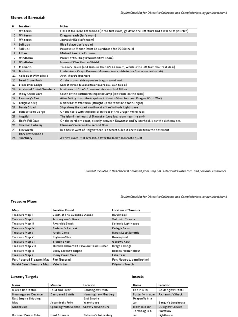 Skyrim Quests List Printable - Printable Word Searches
