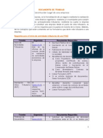 Constitucion Legal de Una Empresa