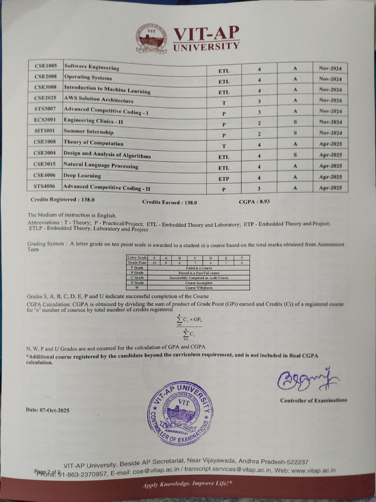 Gs 2 | PDF