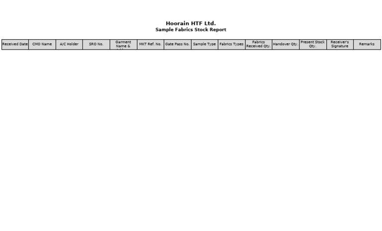 Hoorain HTF Fabrics Stock Report | PDF