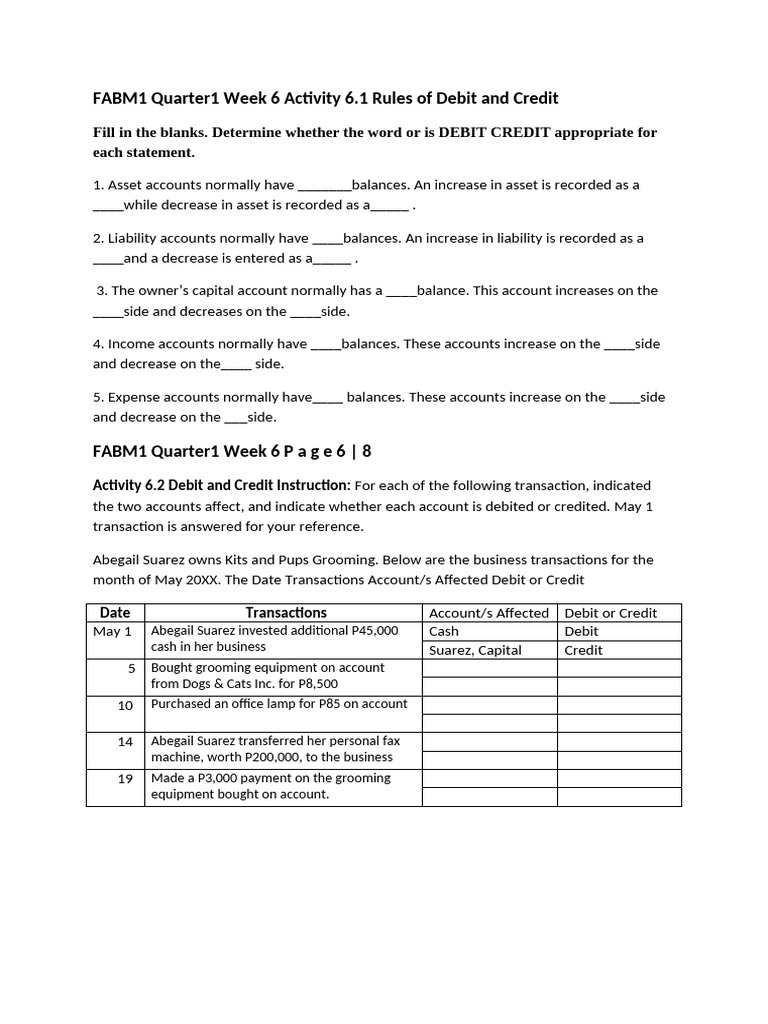 ModularFABM1 Quarter1 Week 6 Activity 6 | PDF | Debits And Credits ...