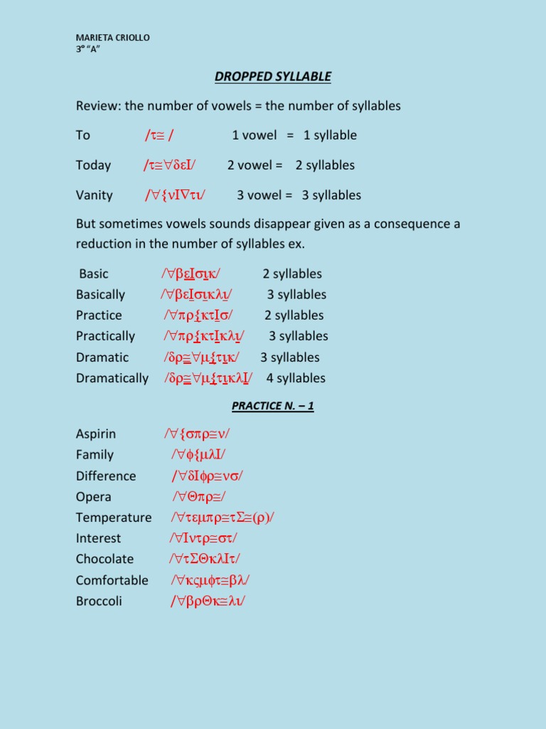 Dropped Syllables & Intonation Guide | PDF | Home & Garden