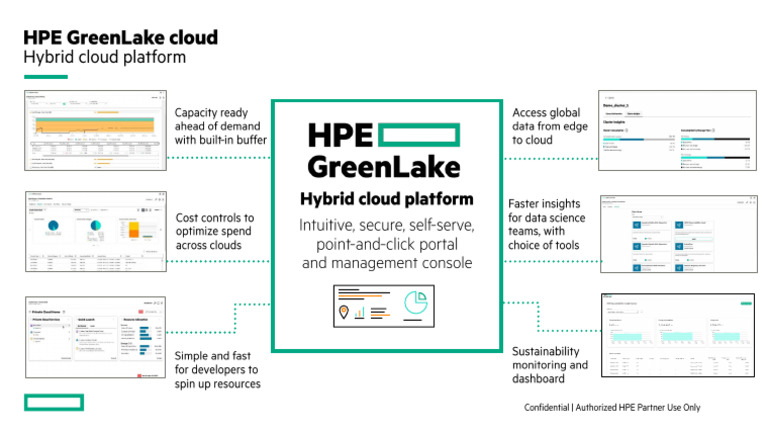 Hybrid Cloud Platform | PDF
