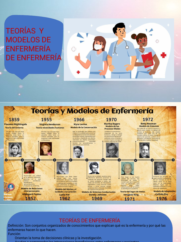 Uma Teorias y Modelos (1) | PDF | Enfermería | Teoría