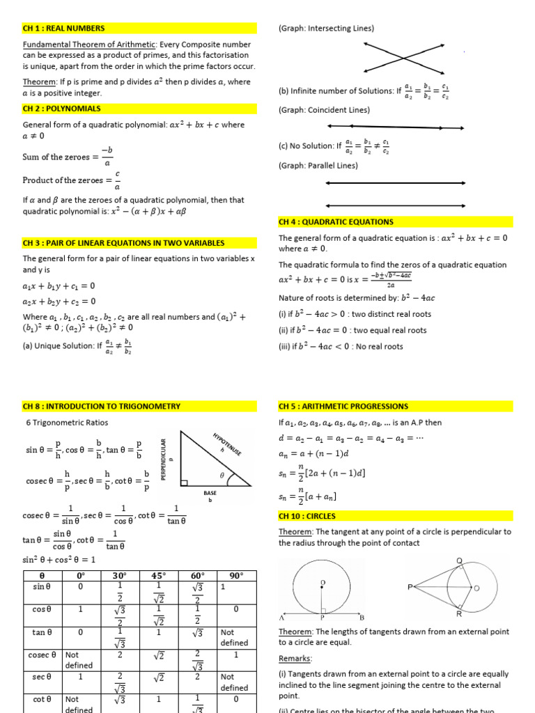 Key Concepts in Mathematics | PDF | Polynomial | Factorization