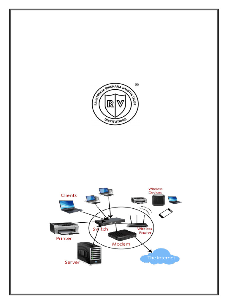 Computer Networks Laboratory Guide | PDF | Computing | Computer Engineering