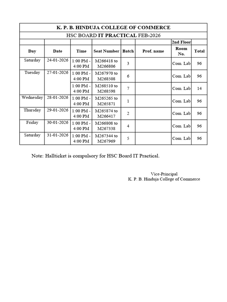 HSC IT Practical Schedule Feb 2026 | PDF