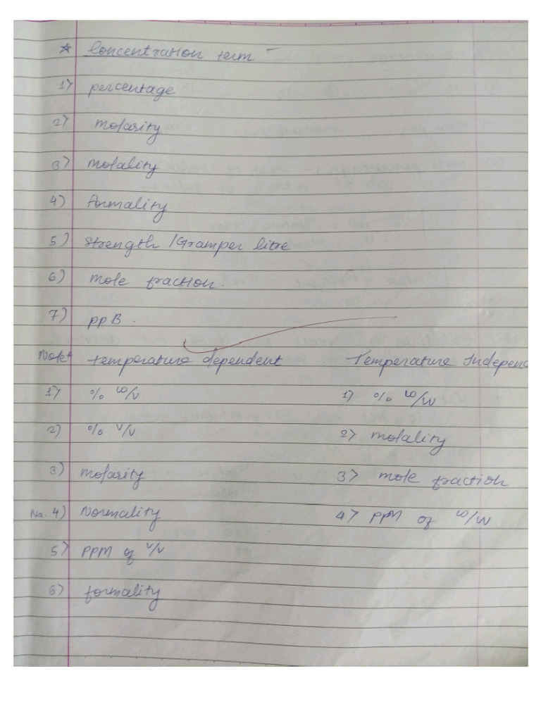 Chemistry Solution Notes | PDF