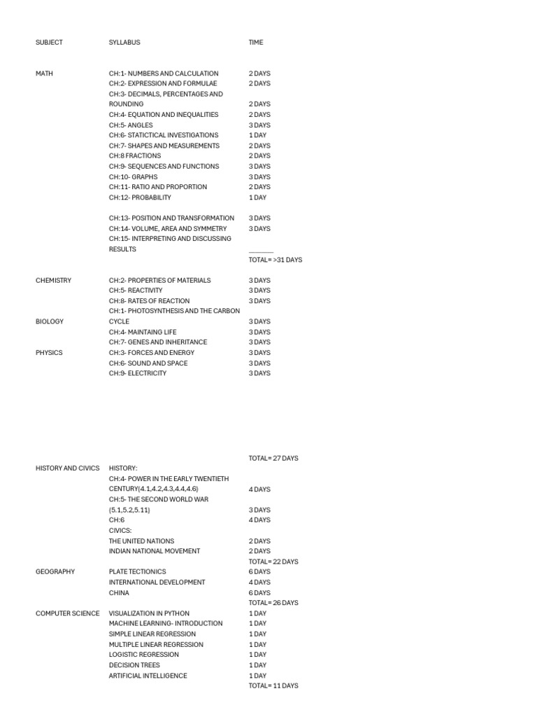 Comprehensive Study Plan for Subjects | PDF | Logistic Function ...