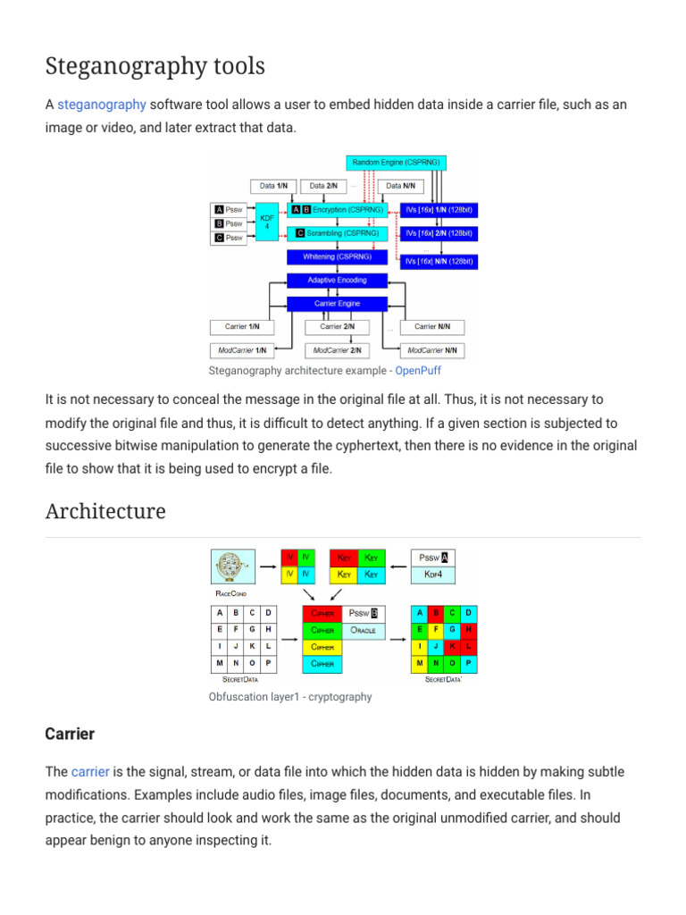 Steganography Tools and Techniques | PDF | Cyberwarfare | Security