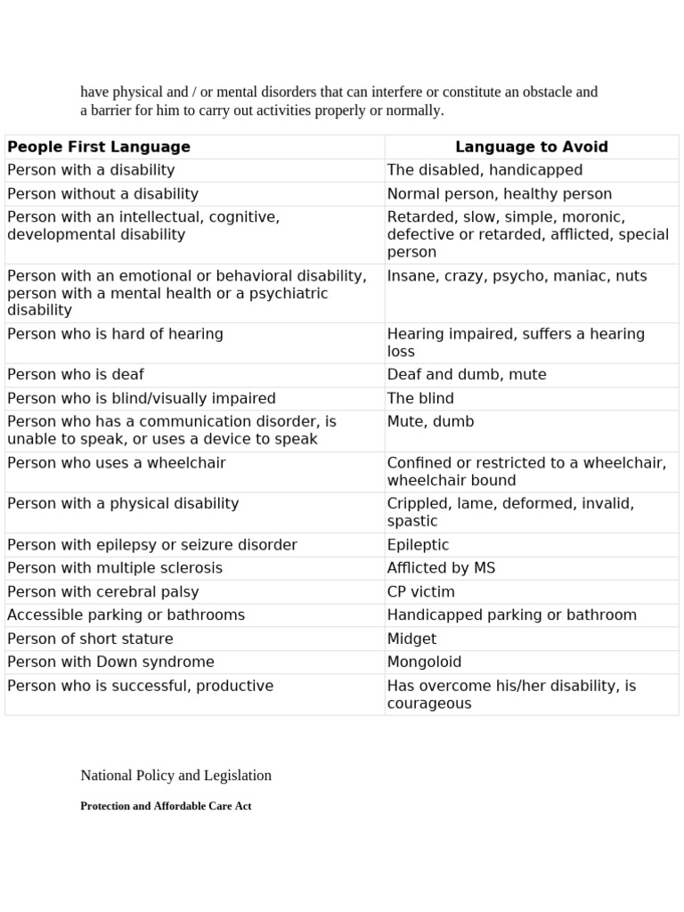 People First Language and Assistive Tech | PDF | Disability ...