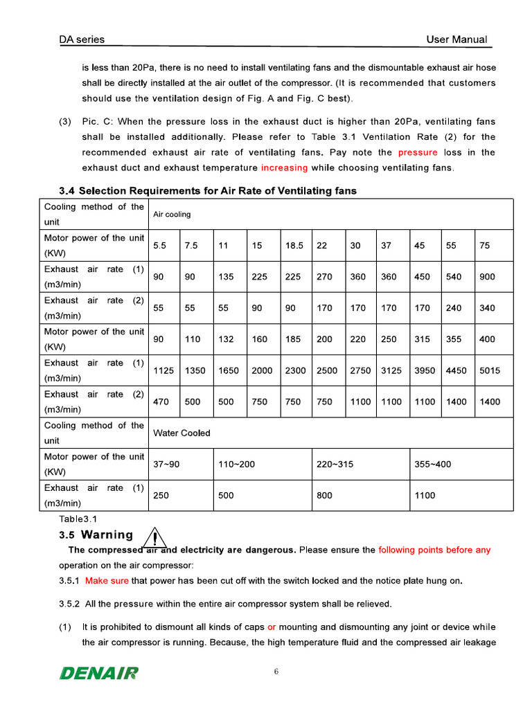 Selection Requirements For Air Rate of Ventilating Fans | PDF