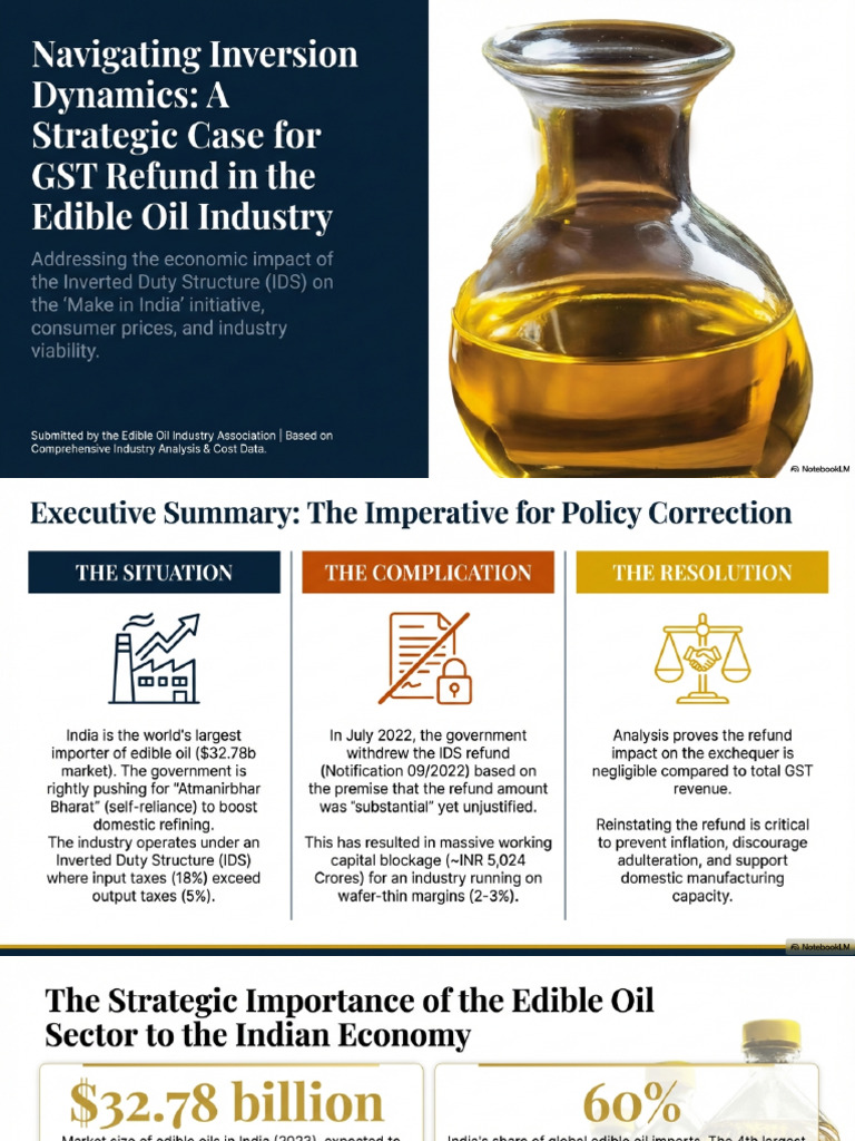 Inversion Dynamics Edible Oil GST Refund Case | PDF