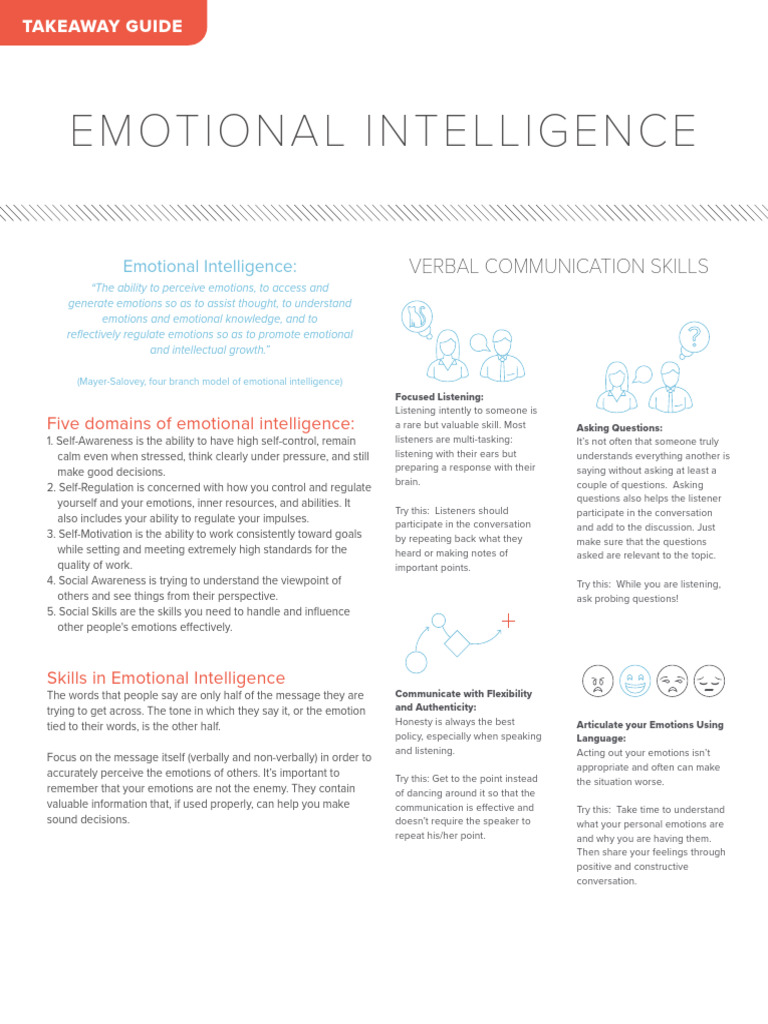 Mastering Emotional Intelligence Skills | PDF | Optimism | Intelligence