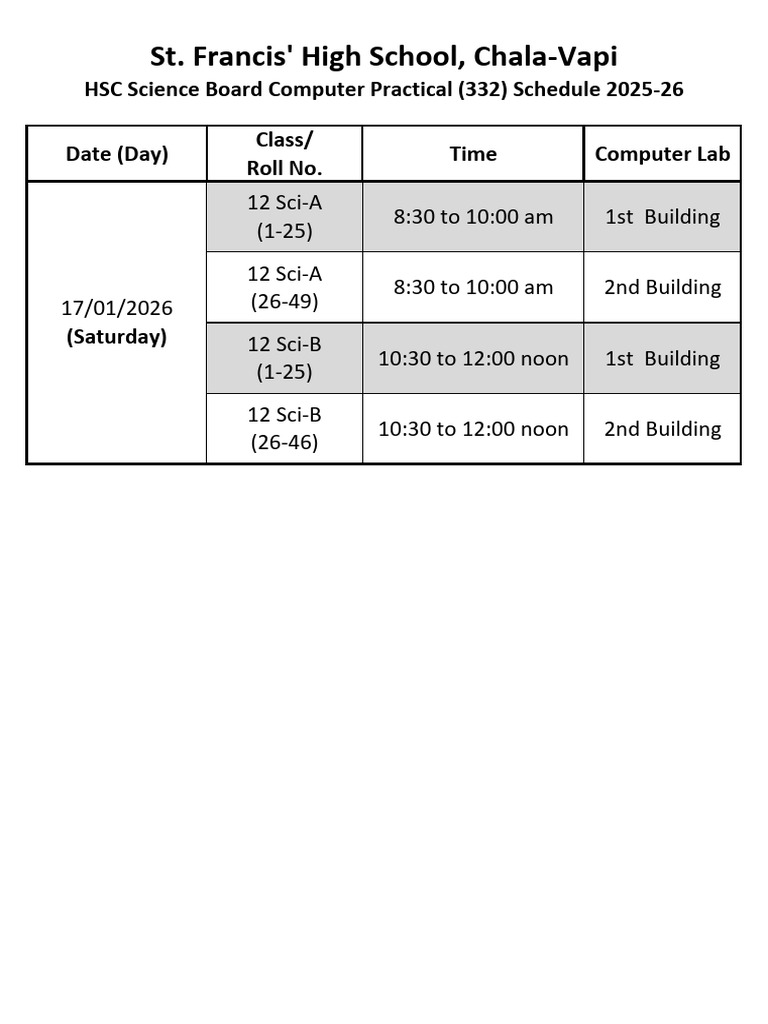 HSC Science Computer Practical Schedule 2025-26 | PDF