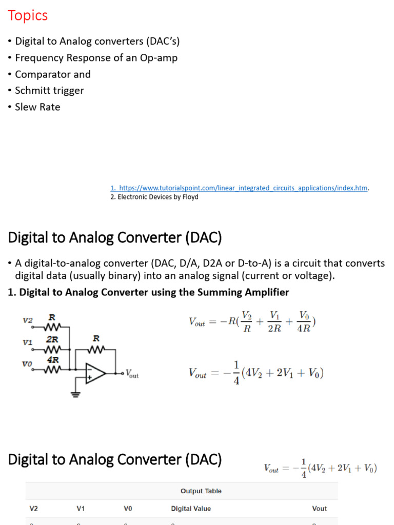 DACs, Comparators, and Op-Amp Basics | PDF | Operational Amplifier ...