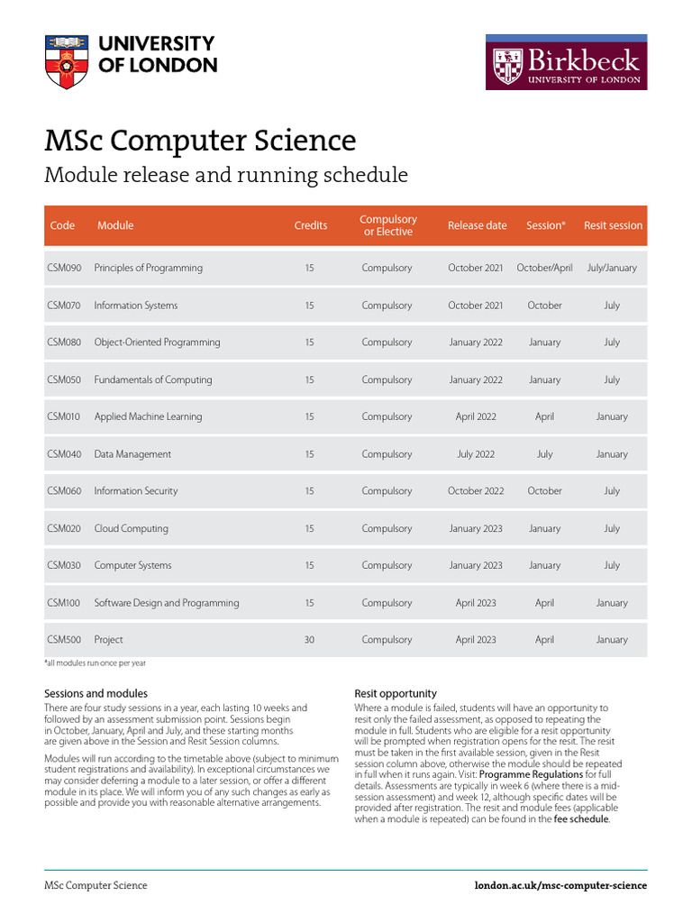 MSc Computer Science Module Schedule | PDF | Computer Programming ...