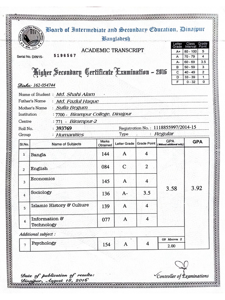 HSC Mark Sheet | PDF