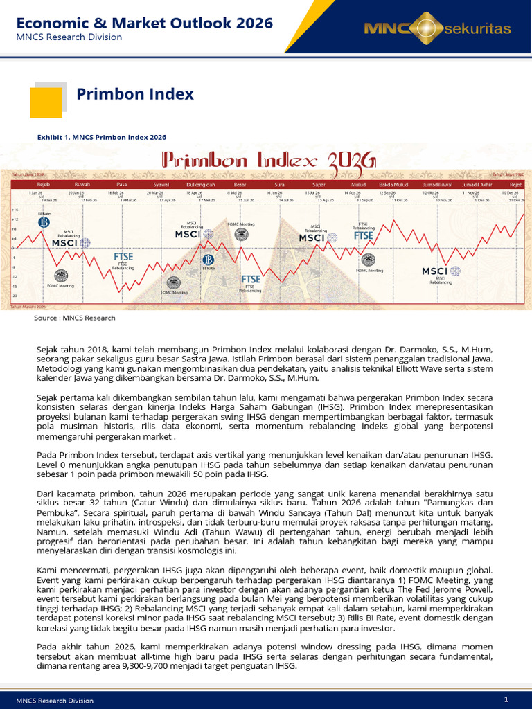 Primbon Index dan IHSG 2026 | PDF