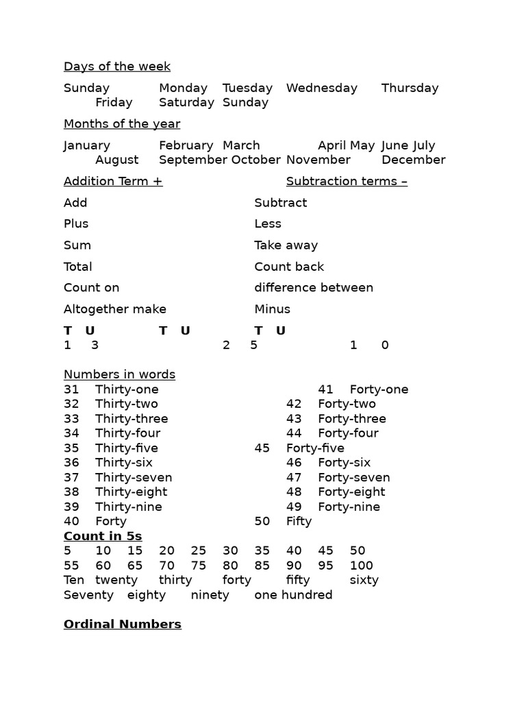 Days, Months, and Numbers Guide | PDF