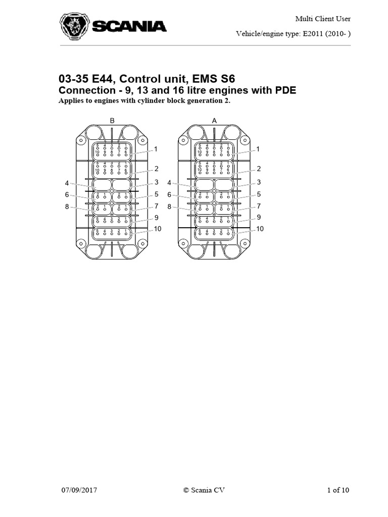 scania-e44-ems-s6-control-unit-guide-pdf-electrical-engineering