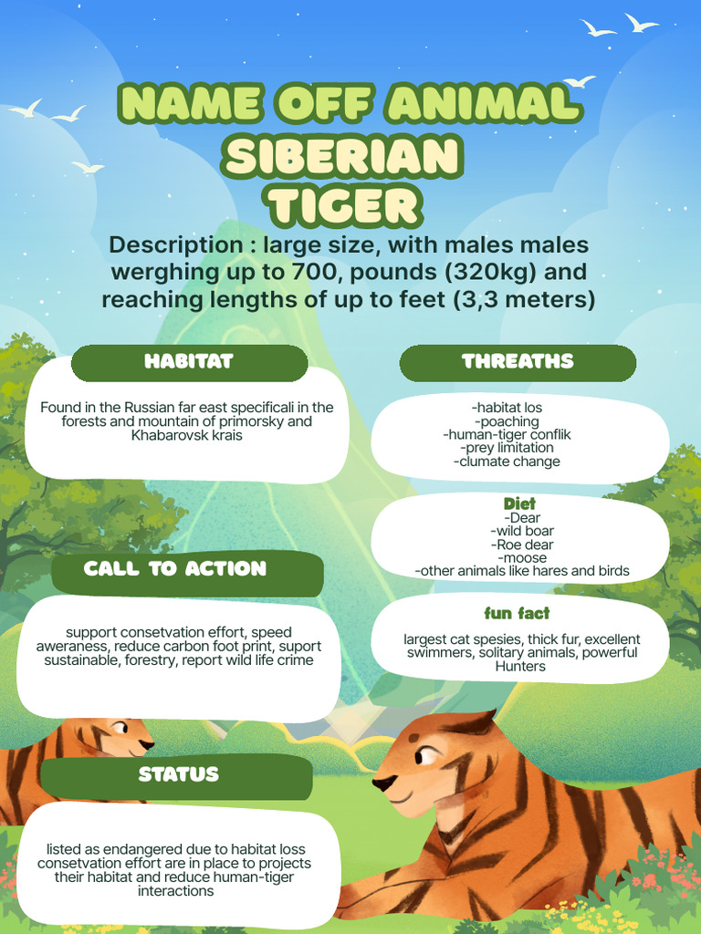 Hijau Ilustrasi Poster Mengenal Si Raja Rimba - 20250923 - 081432 ...