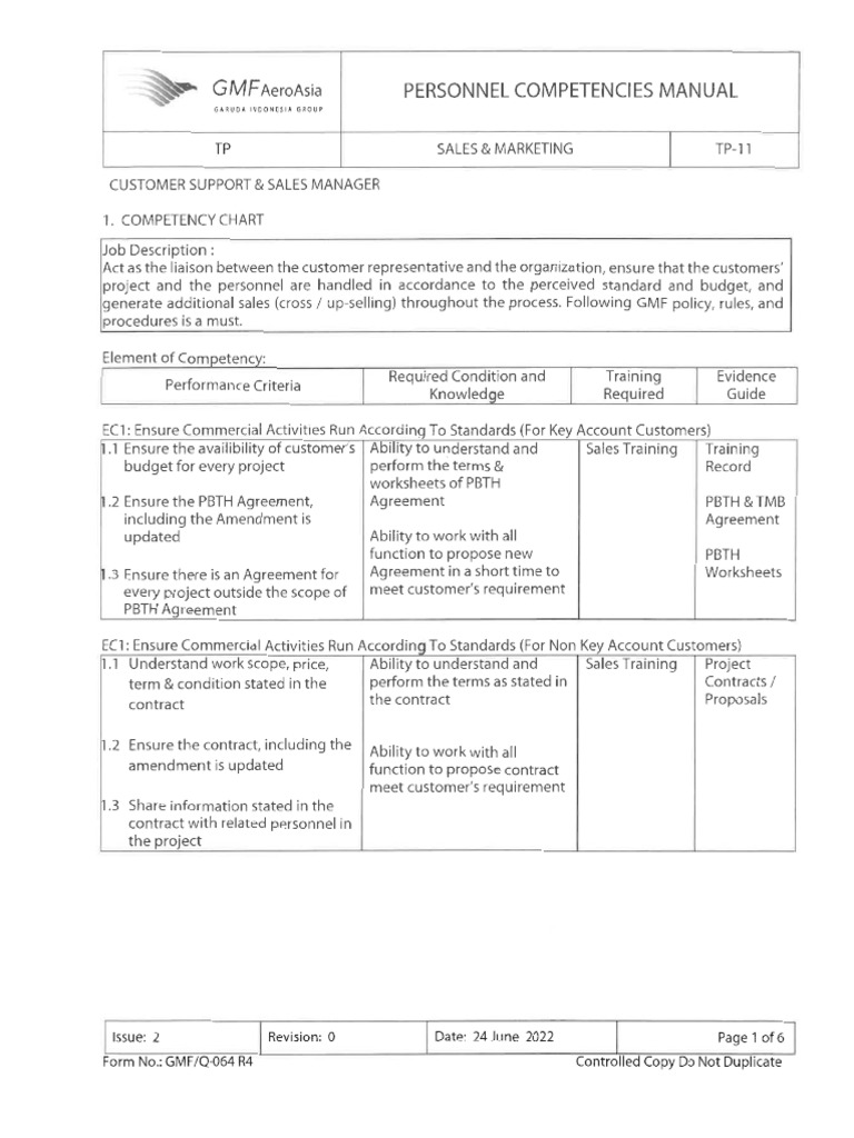 PCM TP | PDF