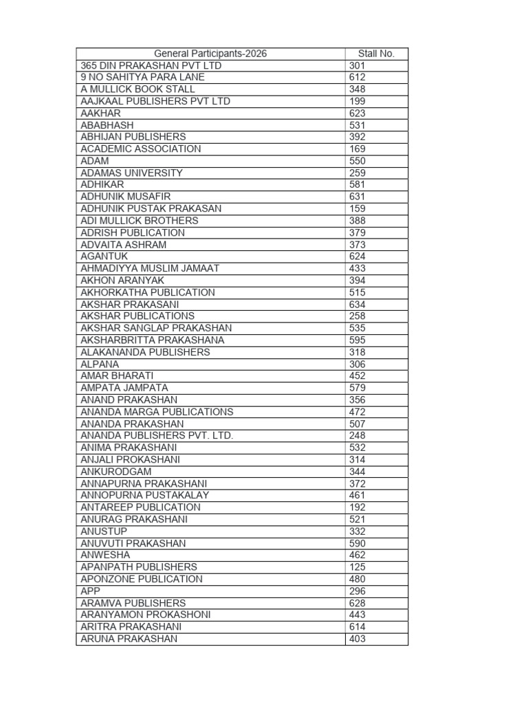 2026 Book Stall Participants List | PDF