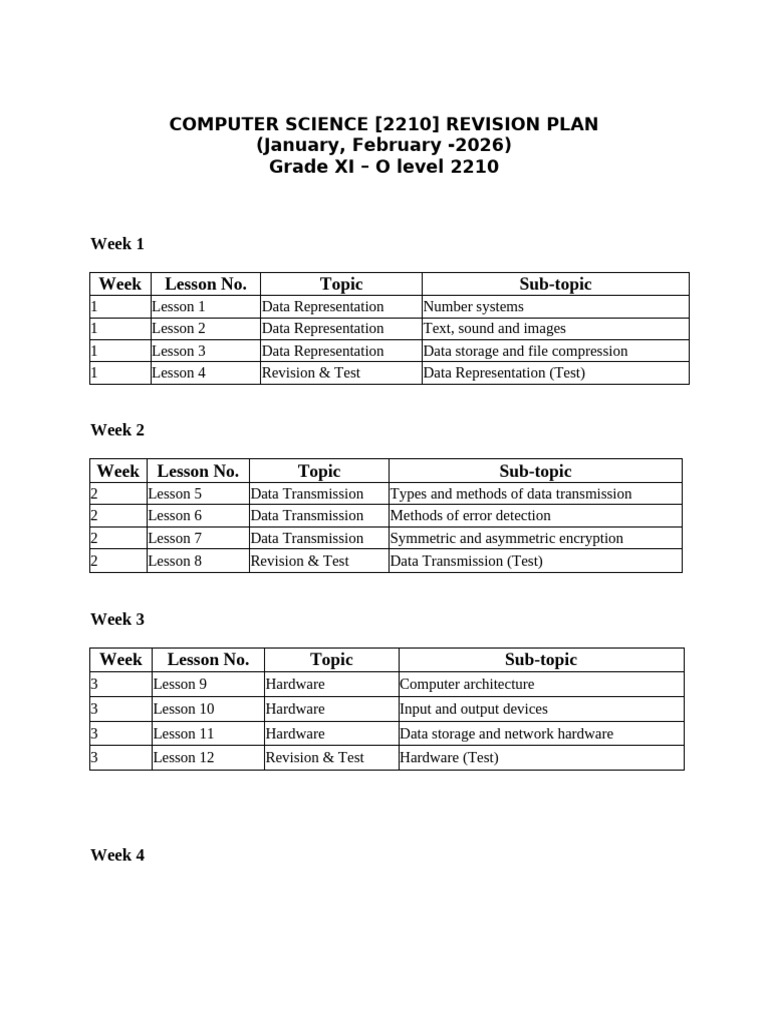 O Level 2210 Computer Science Revision Plan | PDF | Computer ...