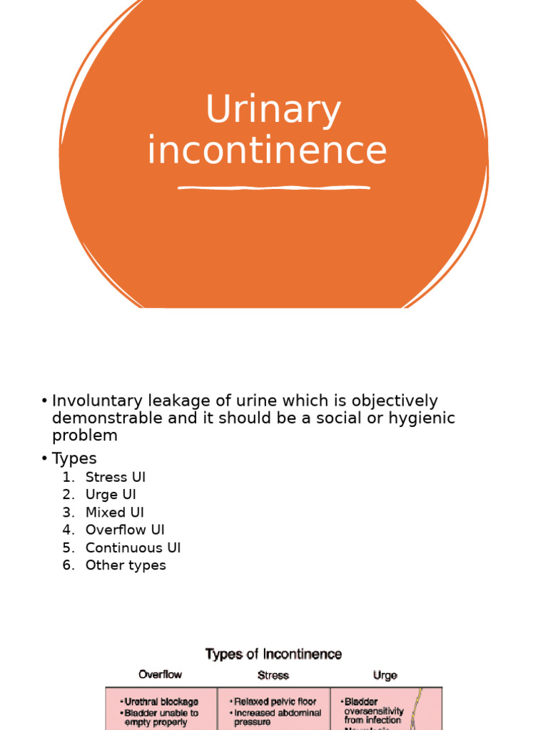 Types and Management of Urinary Incontinence | PDF