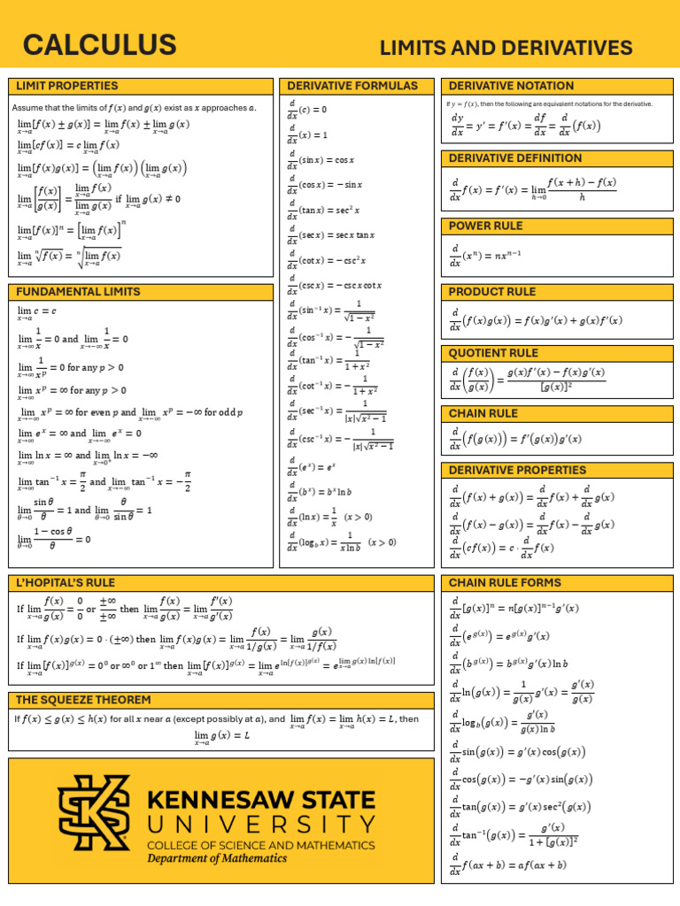 Calculus Limits and Derivatives Guide | PDF | Functions And Mappings ...