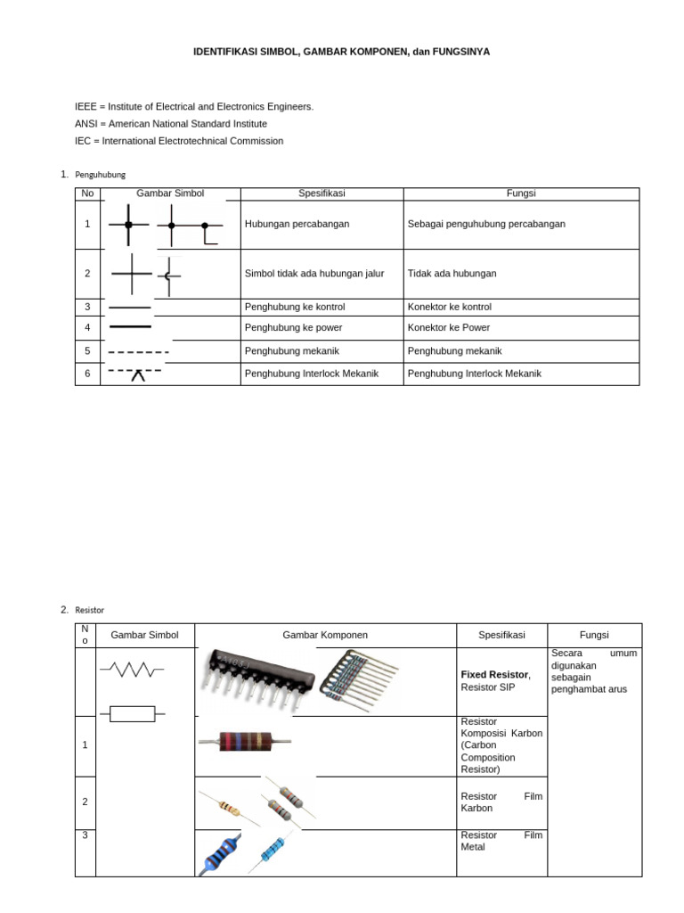 Simbol dan Fungsi Komponen Elektronik | PDF