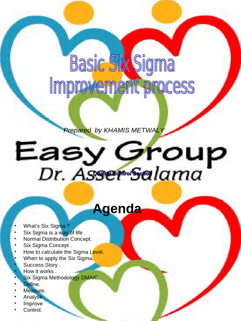 Understanding Six Sigma Methodology | PDF | Six Sigma | Standard Deviation