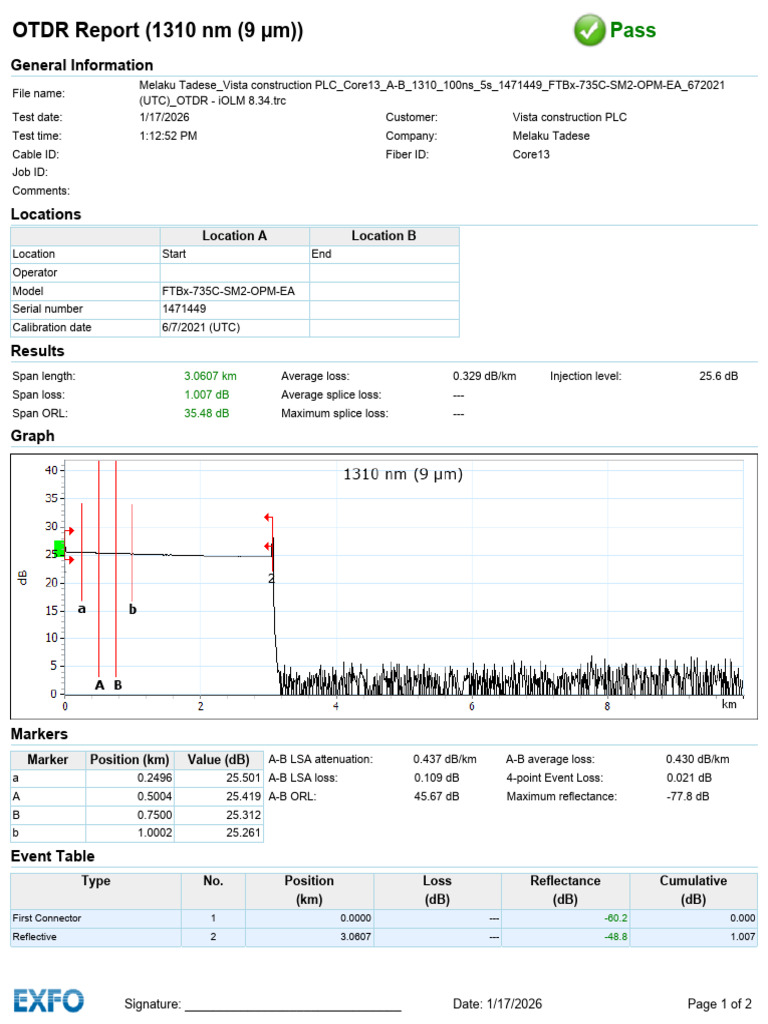 OTDR Test Report for Vista Construction | PDF | Optical Fiber | Optics