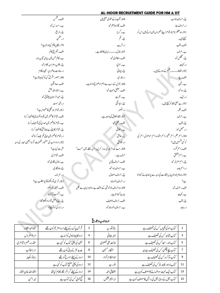 Updated Pages of PSC Guide For HM SST 2 | PDF