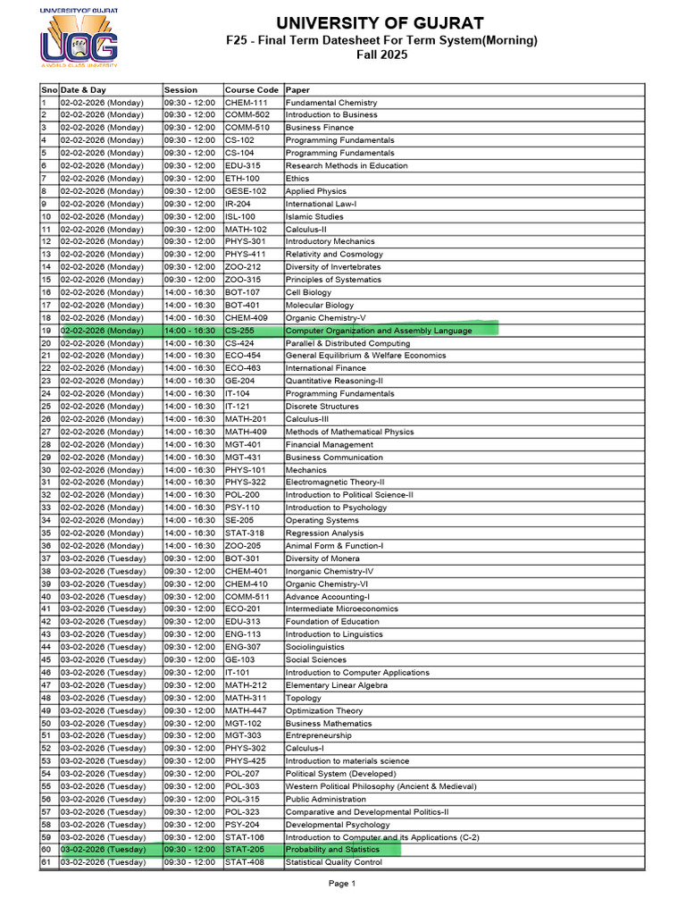 UOG Fall 2025 Final Term Datesheet | PDF | Mathematics | Mathematical ...