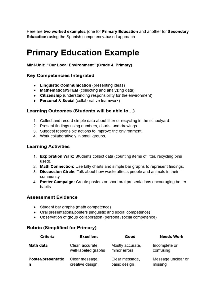 Competency-Based Education Examples | PDF | Bias | Mathematics