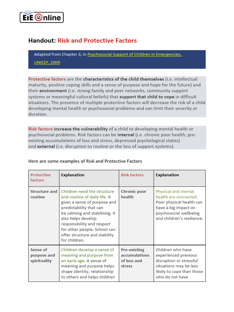 Risk and Protective Factors for Children | PDF | Optimism | Emotions