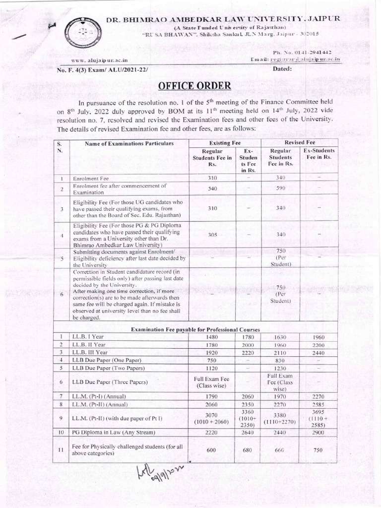 221 - Details of Revised Examination Fee and Other Fees | PDF
