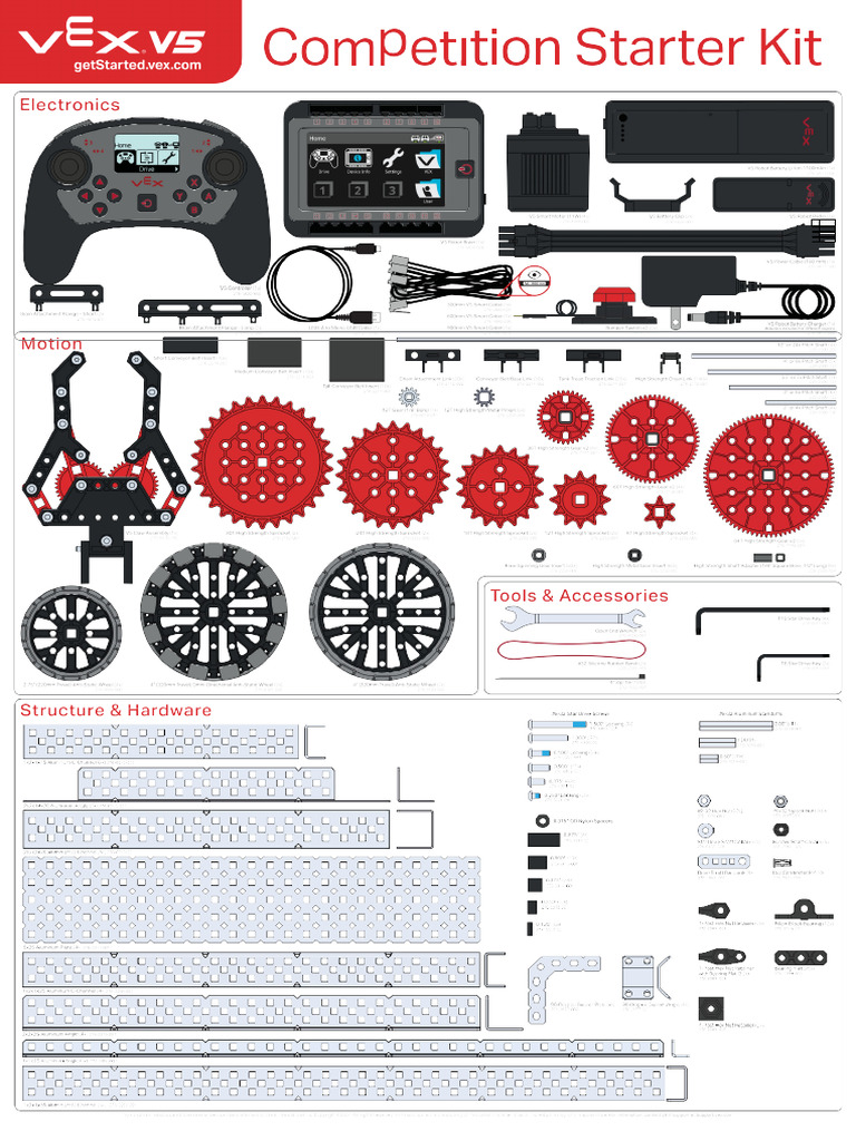 Robotics | PDF