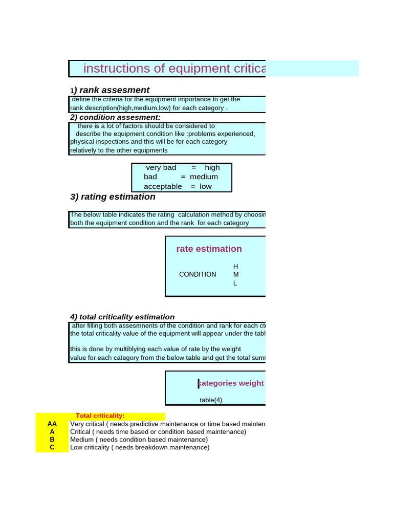 Criticality | PDF | Accidents | Safety