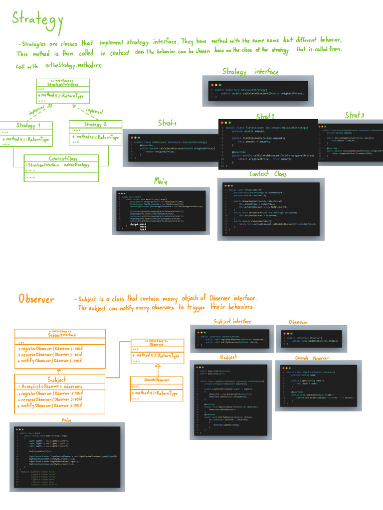 Adv Comprog Cheat Sheet PDF | PDF | Interface (Computing) | Computing