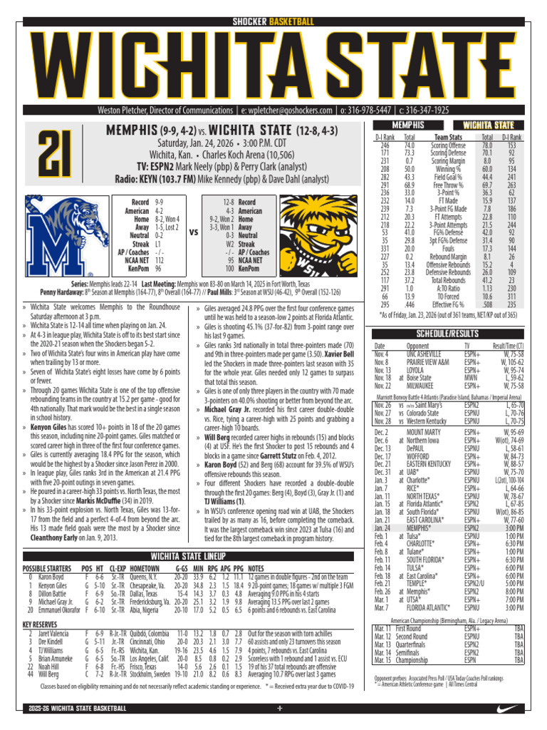 Wichita State Basketball Schedule 2027