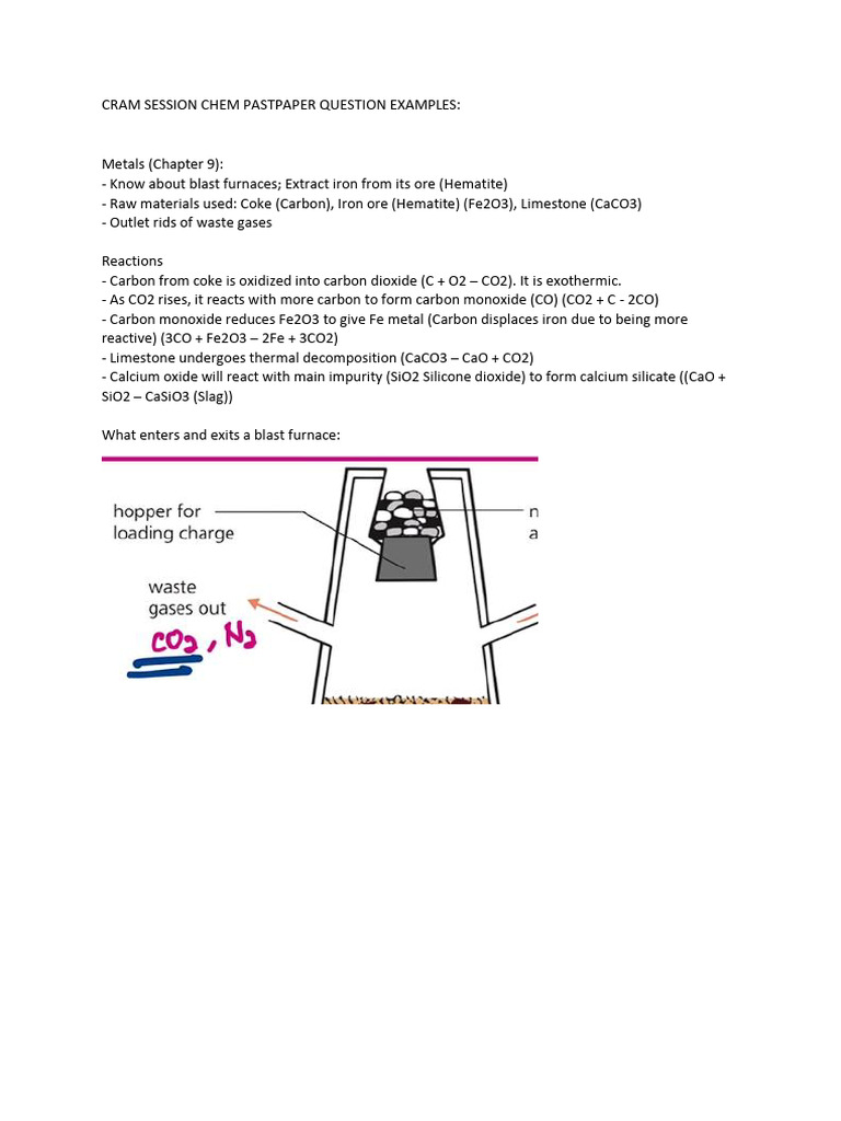 Chemistry (Extraction of Metals Short Notes and Example Questions ...