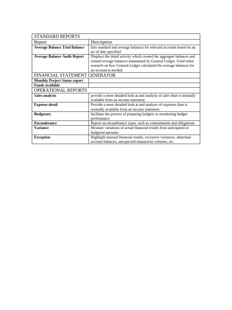 Comprehensive Financial Reporting Overview | PDF