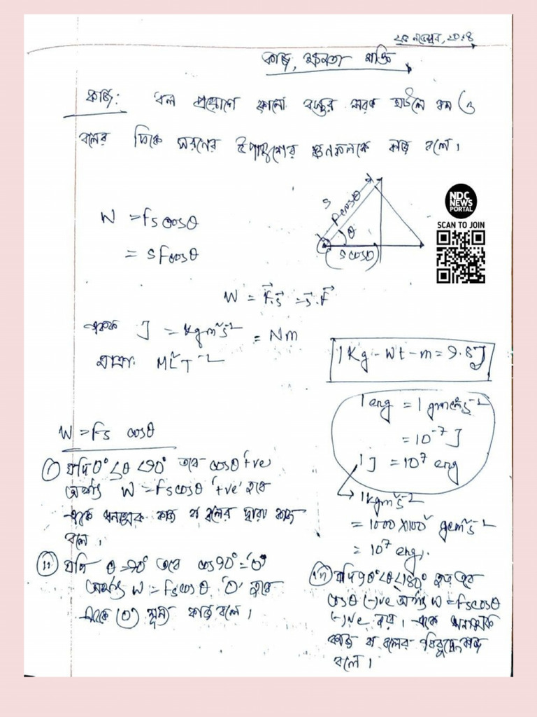 W-E-P Note (Solaiman Sir) - 250514 - 184420 | PDF