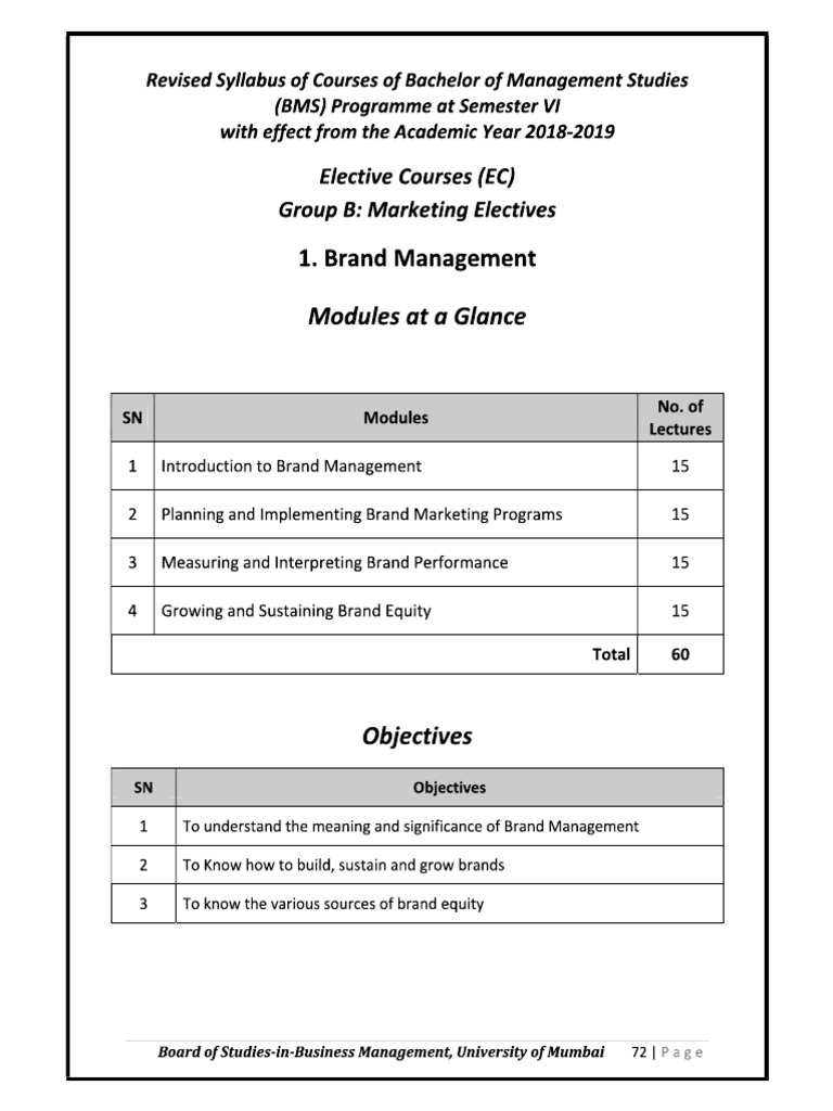 Brand Management MU Syllabus | PDF