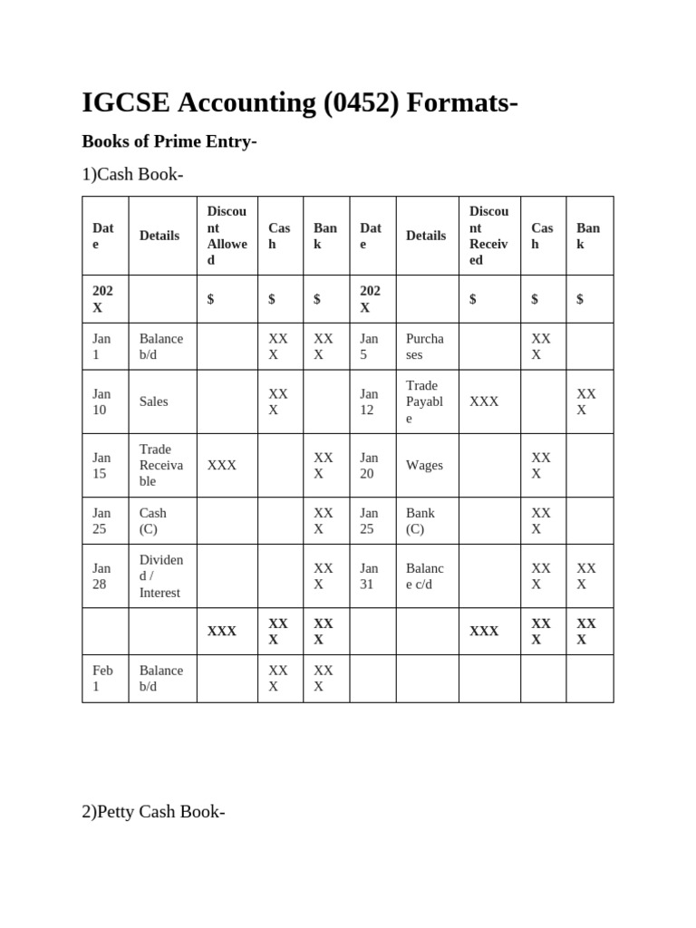 IGCSE Accounting Formats Overview | PDF | Debits And Credits | Expense