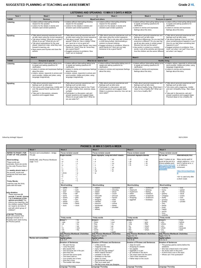 Grade 2 Teaching and Assessment Plan | PDF | Linguistics | Human ...